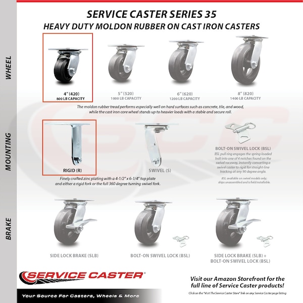 4 Inch Rubber on Steel Caster Set with Roller Bearings 2 Swivel 2 Rigid SCC